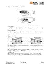 Preview for 15 page of WOERNER GMI-A Translation Of The Original Operation Manual