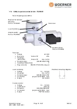 Preview for 31 page of WOERNER GMI-A Translation Of The Original Operation Manual