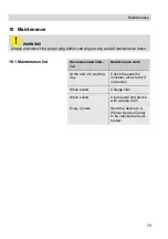 Предварительный просмотр 79 страницы Wöhler BC 600 Operating Manual