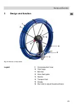 Preview for 29 page of Wöhler DH 420 Operating Manual