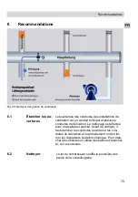 Preview for 79 page of Wöhler DH 420 Operating Manual