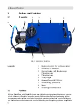 Предварительный просмотр 6 страницы Wöhler SF 300 Operating Manual