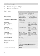 Предварительный просмотр 52 страницы Wohler 1388 Operating Manual