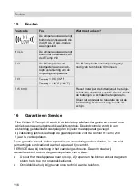 Предварительный просмотр 116 страницы Wohler 1388 Operating Manual