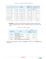 Preview for 23 page of Wohler 8114-0450 User Manual