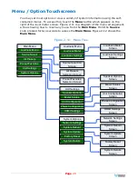 Preview for 20 page of Wohler 8121-0100 User Manual