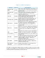 Preview for 45 page of Wohler 8121-0100 User Manual