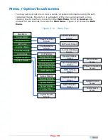 Preview for 20 page of Wohler 8121-0200 User Manual