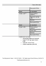 Preview for 5 page of Wohler A 400 Operation Manual