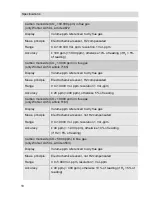 Preview for 10 page of Wohler A 450 Operation Manual