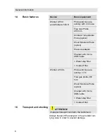 Preview for 6 page of Wohler A 550 Operation Manual