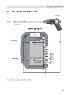 Preview for 23 page of Wohler A 550 Operation Manual