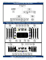 Preview for 17 page of Wohler AMP-S8 Series User Manual