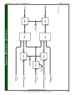 Preview for 33 page of Wohler AMP-S8 Series User Manual