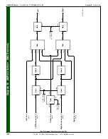 Preview for 34 page of Wohler AMP-S8 Series User Manual