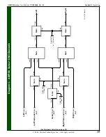 Preview for 35 page of Wohler AMP-S8 Series User Manual