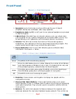 Preview for 8 page of Wohler AMP1-16-M User Manual