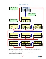 Preview for 27 page of Wohler AMP1-16-M User Manual