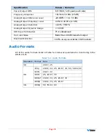 Preview for 44 page of Wohler AMP1-16-M User Manual