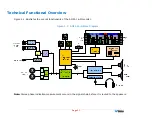 Preview for 45 page of Wohler AMP1-16-M User Manual