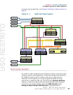 Preview for 45 page of Wohler AMP1-16V-MD User Manual