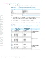 Preview for 50 page of Wohler AMP1-16V-MD User Manual