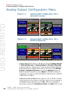 Preview for 78 page of Wohler AMP1-16V-MD User Manual