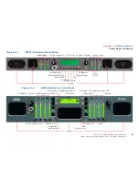 Предварительный просмотр 21 страницы Wohler AMP1-E8DA User Manual