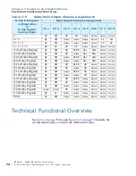 Предварительный просмотр 86 страницы Wohler AMP1-E8DA User Manual