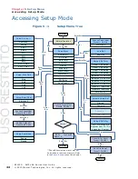 Preview for 56 page of Wohler AMP1-S8DA User Manual