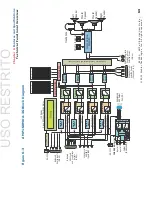 Preview for 75 page of Wohler AMP1-S8DA User Manual