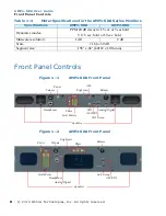 Предварительный просмотр 10 страницы Wohler AMP1-SDA User Manual