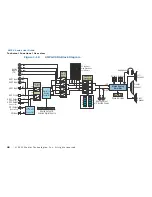 Предварительный просмотр 28 страницы Wohler AMP1-V2DA User Manual