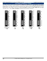 Preview for 22 page of Wohler AMP1-VS User Manual