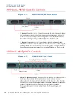 Предварительный просмотр 10 страницы Wohler AMP1A SUM6/RD User Manual