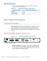 Предварительный просмотр 12 страницы Wohler AMP1A SUM6/RD User Manual