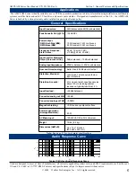 Preview for 5 page of Wohler AMP2-AMPPM User Manual