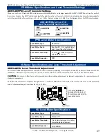 Preview for 17 page of Wohler AMP2-AMPPM User Manual