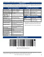 Preview for 5 page of Wohler AMP2-APP User Manual