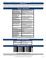 Preview for 5 page of Wohler AMP2-SDA/APP User Manual