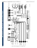 Preview for 22 page of Wohler AMP2-SDA/APP User Manual