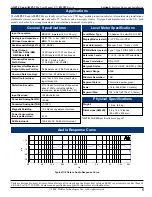 Preview for 5 page of Wohler AMP2-VS User Manual