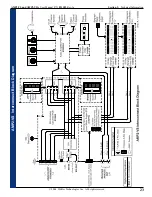 Preview for 23 page of Wohler AMP2-VS User Manual