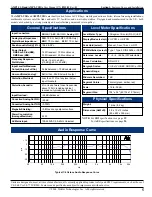 Preview for 5 page of Wohler AMP2-VSD User Manual