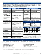 Preview for 5 page of Wohler AMP2A-10S User Manual