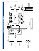 Preview for 21 page of Wohler AMP2A-10S User Manual