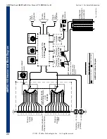 Preview for 22 page of Wohler AMP2A-10S User Manual