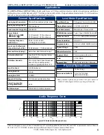 Preview for 5 page of Wohler AMP2A-VTR User Manual