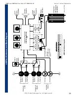 Предварительный просмотр 21 страницы Wohler AMP2A User Manual