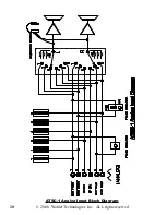 Preview for 20 page of Wohler ATSC-1 Manual